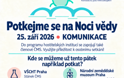 Potkejme se na Noci vědy